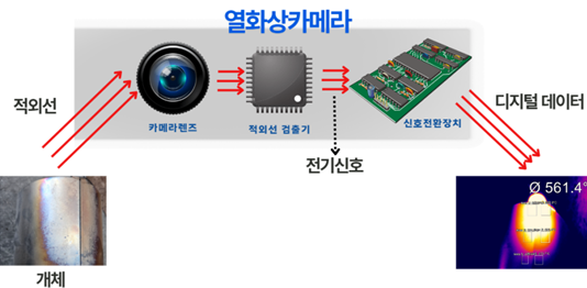 스크린샷 2025-09-22 164602.png