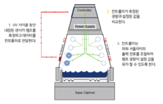 스크린샷 2025-09-22 165312.png